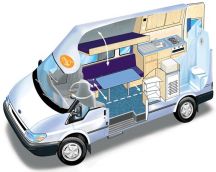 EasyGo Camper 2 Berth ST