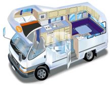 Easygo Camper 4 Berth