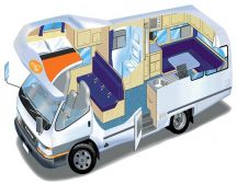 Easygo Camper 6 Berth