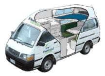 Hi Top Budget Finder 2-3 Berth Hi Top Budget Finder 2-3 Berth