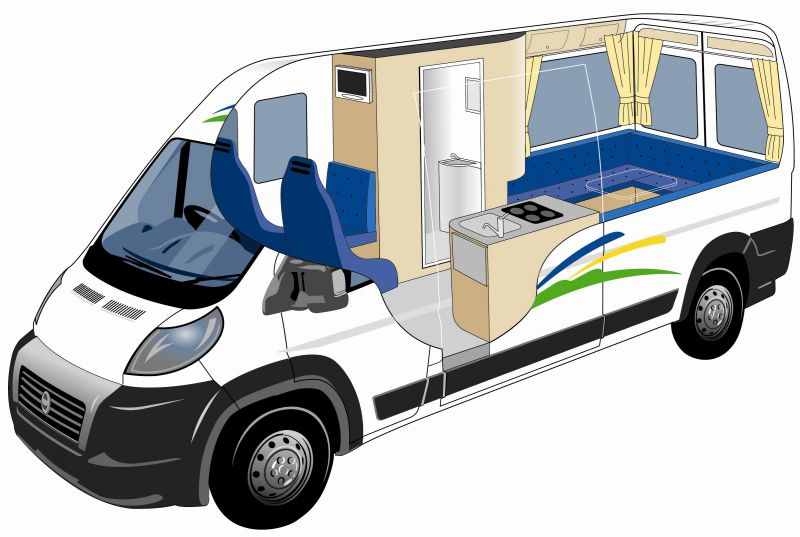 Alpha 2 1 Berth New Zealand Motorhomes